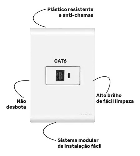 TOMADA RJ45 2X4 BC LIZ/LUX TRAMONTINA EN
